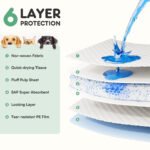 Puppy Pads, Leak-proof Quick-drying Disposable Dog Pads, Absorbent Dog Pee Pads - Image 4