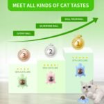 Catnip Ball Catnip Balls For Cats Wall Silvervine For Cats Piece Silvervine Catnip Cat Toys For Indoor Cats Edible Cat Nips Organic Ball - Image 4